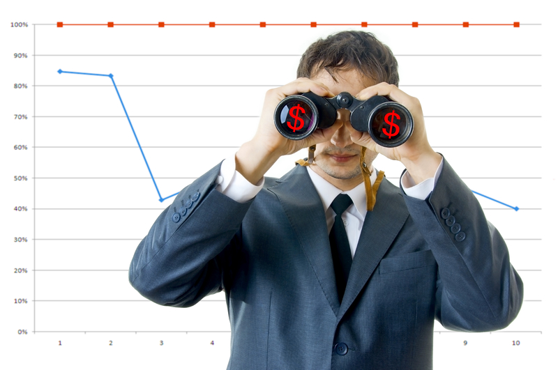 visual management, lean, six sigma