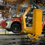 Controlling WIP in the Automotive Industry wip automotive industry