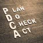 PDCA Creates a Culture of Critical Thinking pdca, lean, six sigma, quality