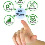 Six Sigma Methodology