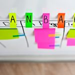 Kanban Board Optimizes Efficiency and Process kanban board, lean, methodology