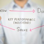key performance indicators, business, strategy