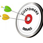 Data Analysis and Customer Service data analysis
