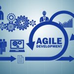 Getting to Know Agile Development – 4 Value of the Agile Manifesto agile-development-1